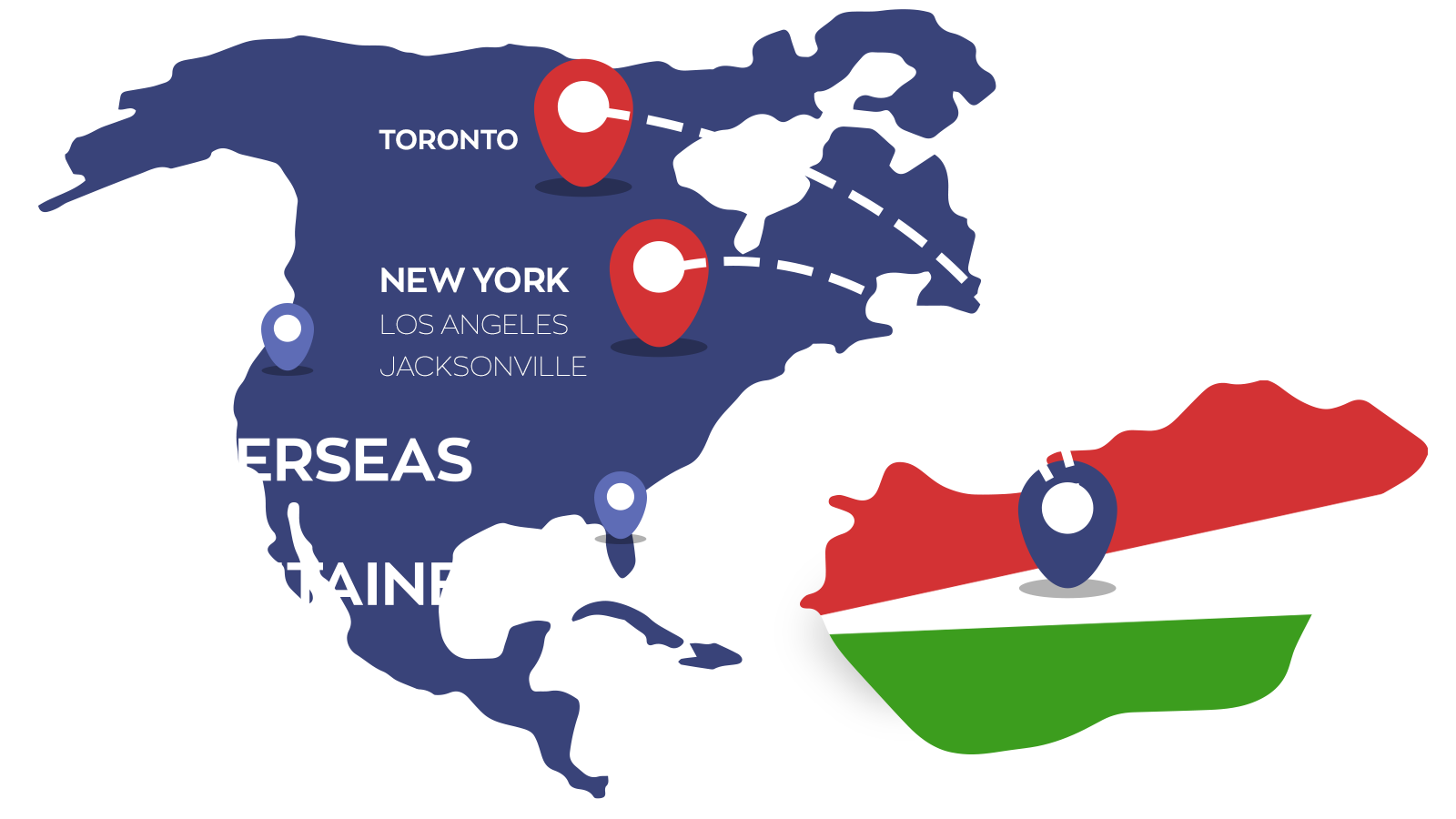 OCS - Csomag- és járműszállítás Amerikából Magyarországra